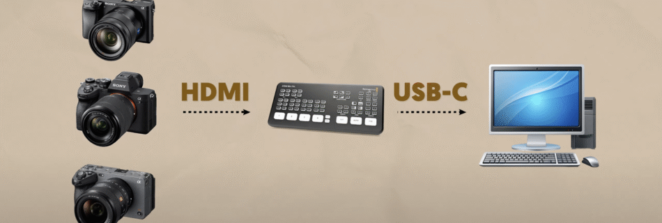 Livesteam bằng máy ảnh